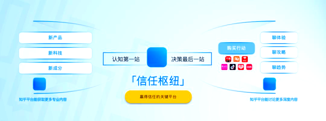 熟的猕猴桃可以放冰箱吗
